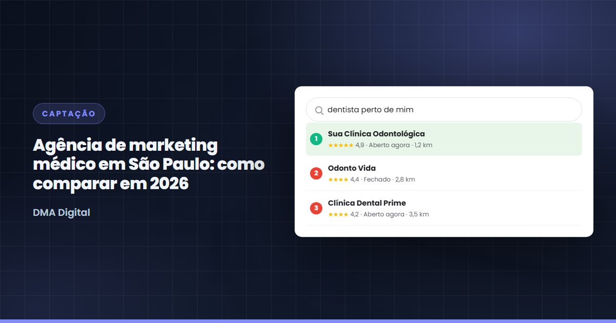 Agência de marketing médico em São Paulo: como comparar em 2026