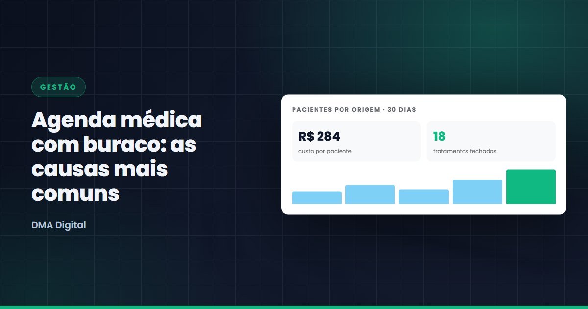 Agenda médica com buraco: as causas mais comuns