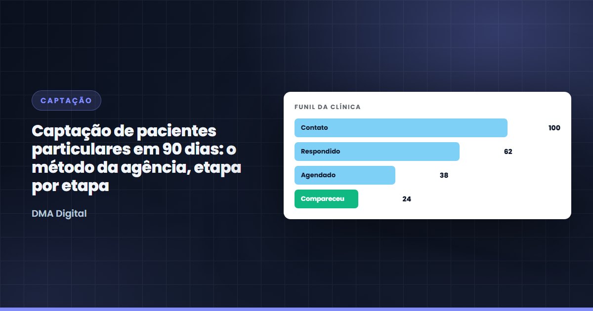 Captação de pacientes particulares em 90 dias: o método da agência, etapa por etapa