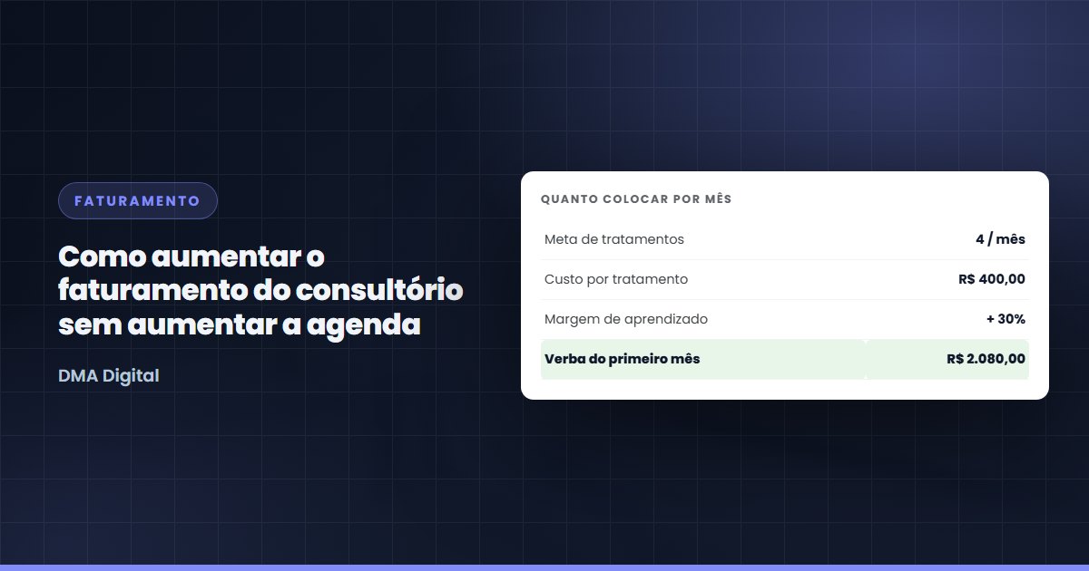 Como aumentar o faturamento do consultório sem aumentar a agenda