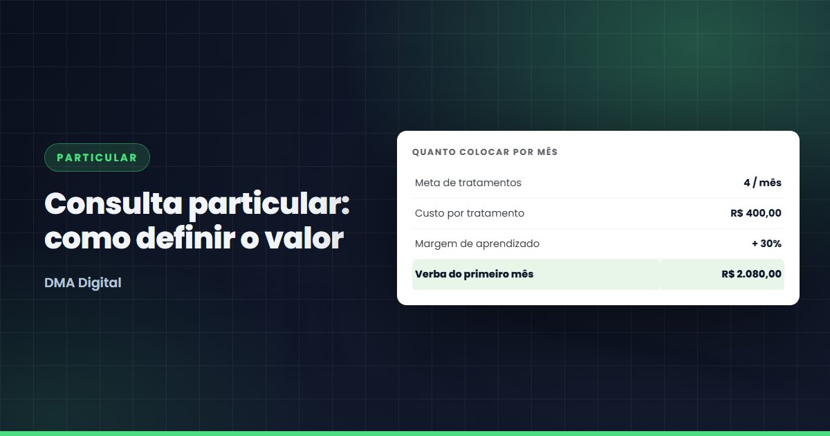 Consulta particular: como definir o valor