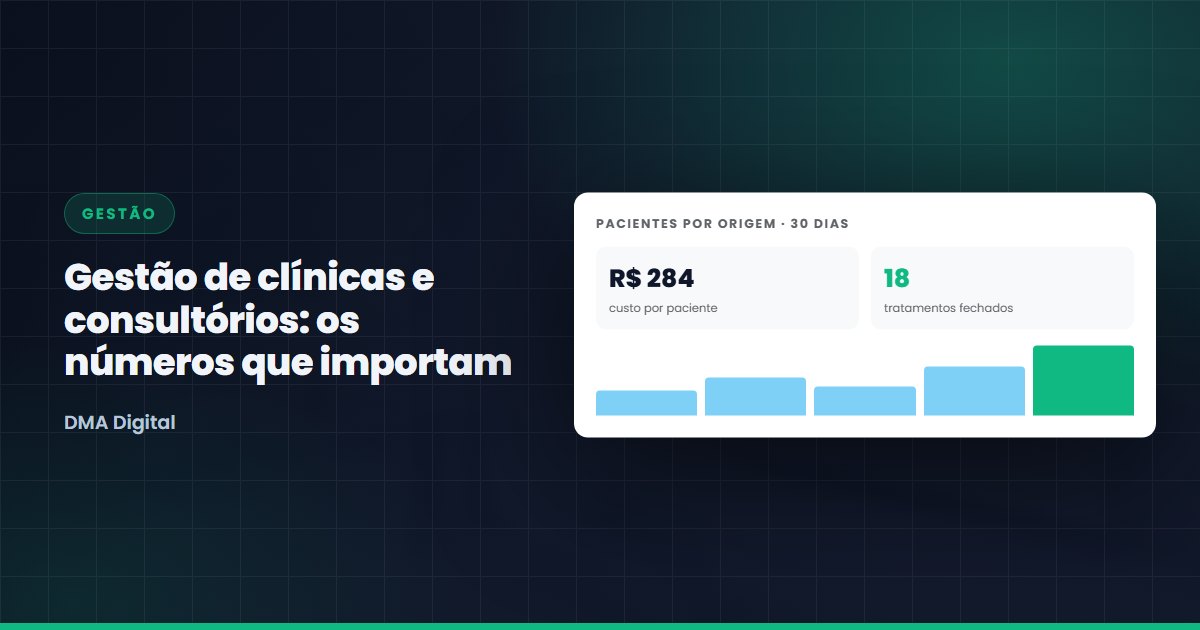 Gestão de clínicas e consultórios: os números que importam