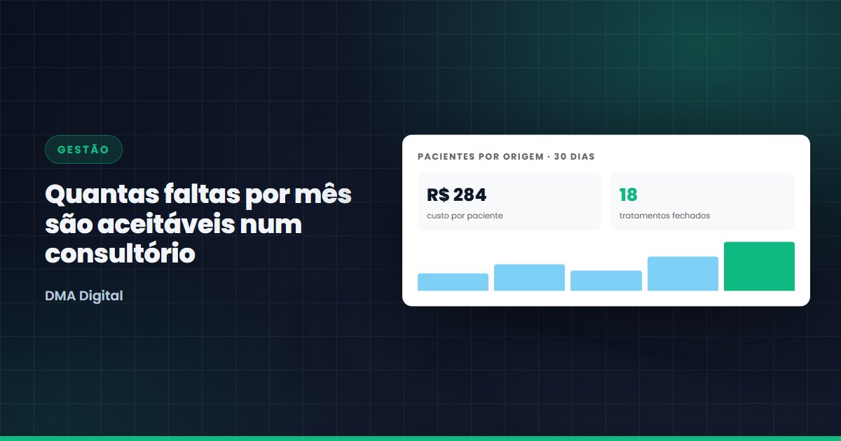 Quantas faltas por mês são aceitáveis num consultório