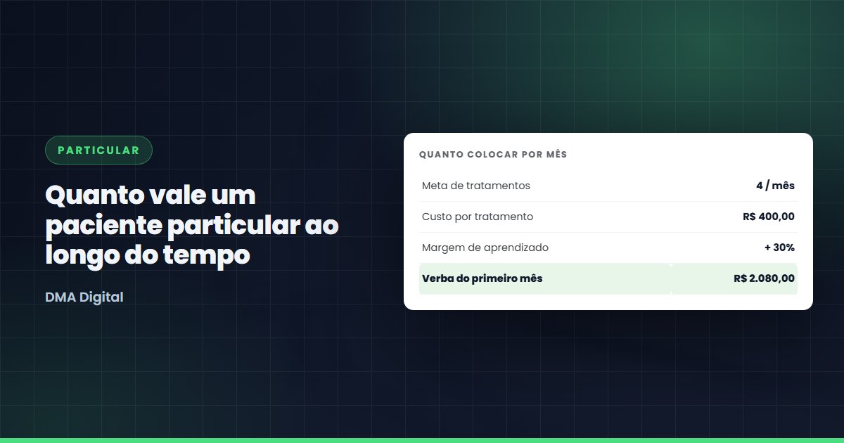 Quanto vale um paciente particular ao longo do tempo