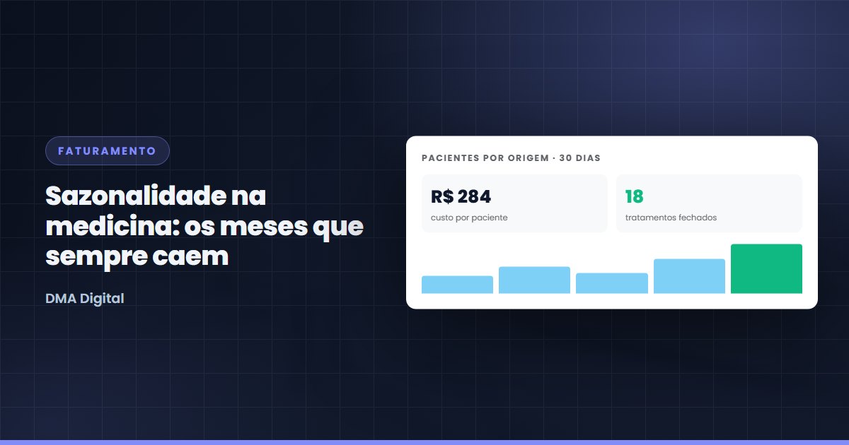 Sazonalidade na medicina: os meses que sempre caem