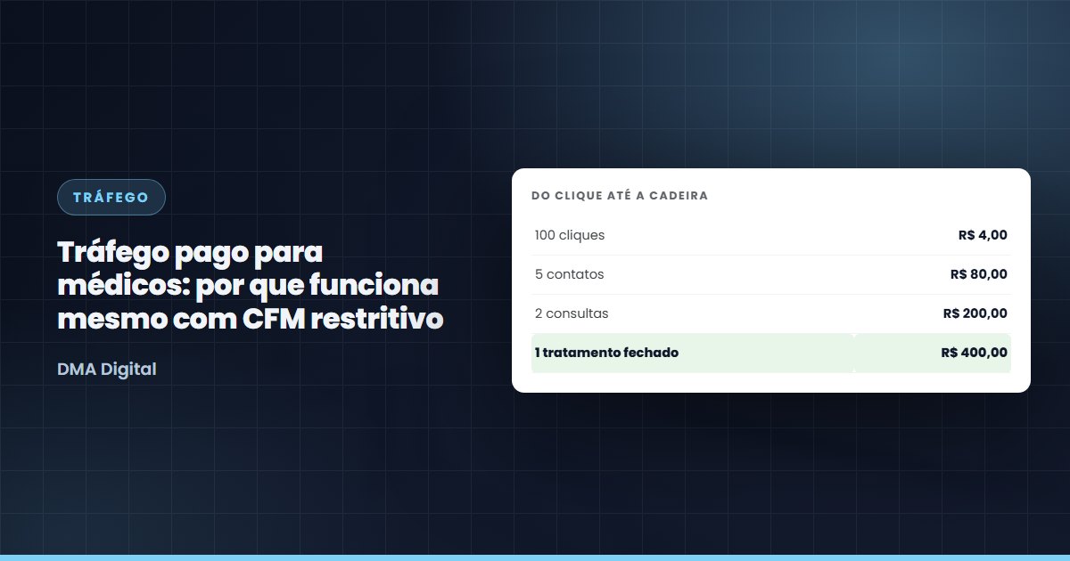 Tráfego pago para médicos: por que funciona mesmo com CFM restritivo