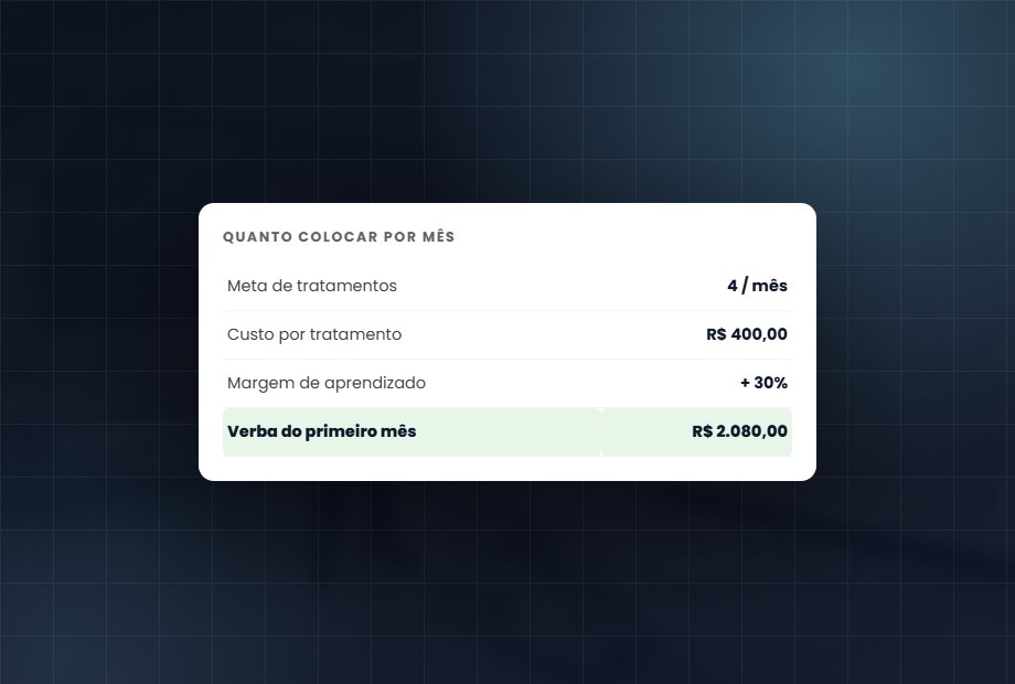 Calcular o faturamento por hora em cada modelo revela quanto o consultório deixa de ganhar a cada hora de convênio mantida no lugar de um paciente particular.